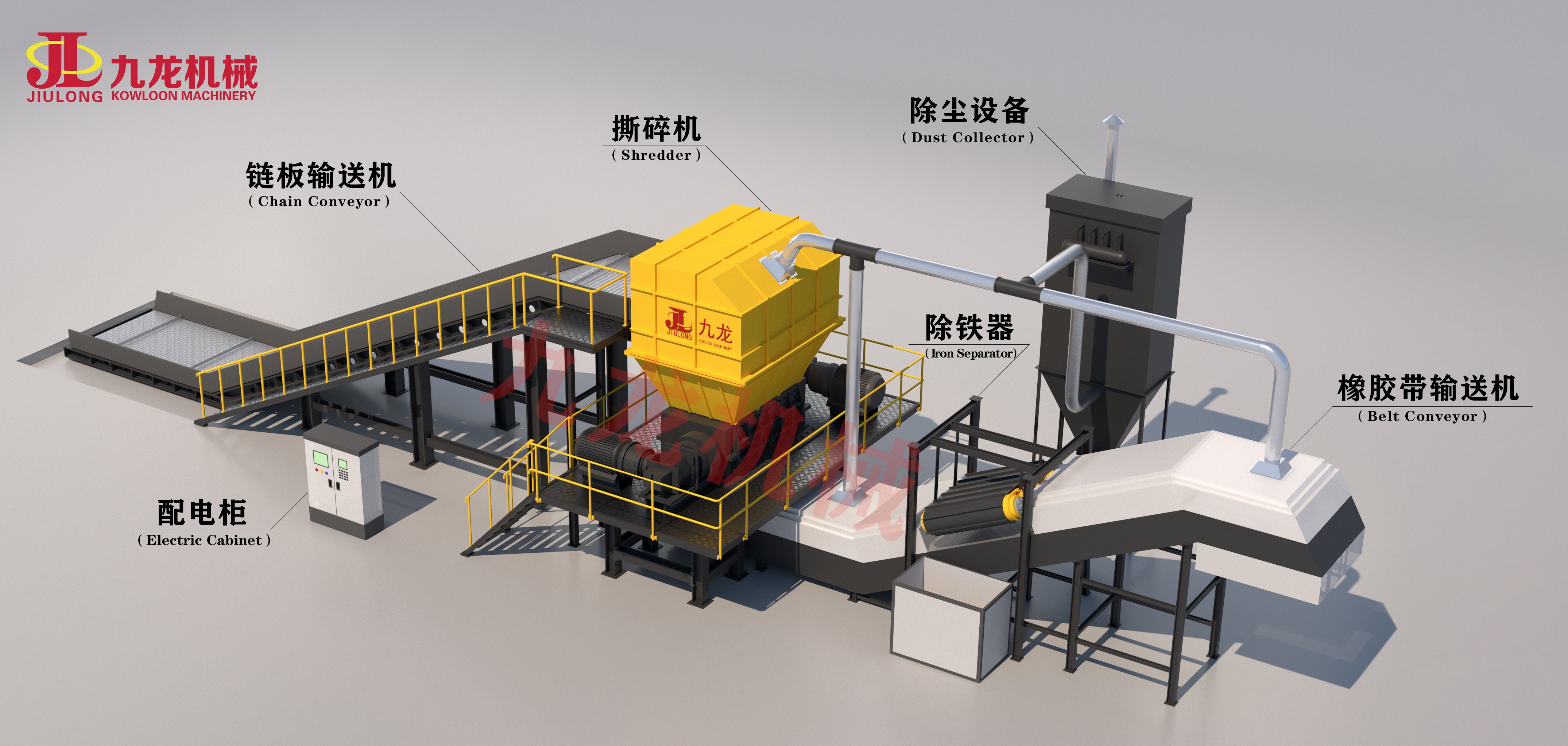 生活垃圾撕碎機針對各種生活垃圾物料而設(shè)計
